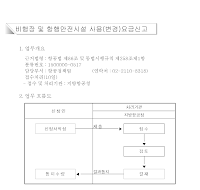 비행장 및 항행안전시설 사용(변경)요금신고서